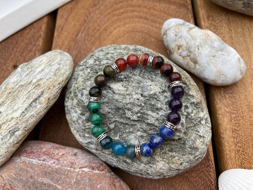 7 CHAKRAS "GUERISON"